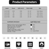 Lampe de jardin à LED COB IP65 3W 5W 7W 10W 18W Blanc Chaud Blanc Pur DC 12V pour extérieur, spot de pelouse, luminaire paysager, éclairage sur piquet