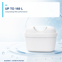 Cartouches de filtre à eau domestique longue durée pour l'élimination des PFAS, anti-plomb et anti-chlore, lot de 4, compatibles avec le filtre universel Brit a