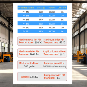 Calentador de Aire Eléctrico con <span class=keywords><strong>Elemento</strong></span> Calefactor <span class=keywords><strong>y</strong></span> Termostato Integrados, Resistencia a Altas Temperaturas para Uso Industrial - Product Image 2