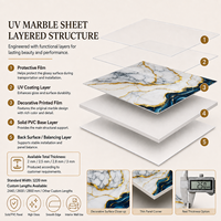 Revêtement mural en PVC marbré MORLENX blanc, bleu marine et or, effet géode, pour projets de réception de résidences de luxe