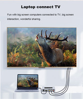 Yotdtech — adaptateur HDMI à RCA, boîte de convertisseur 1080P, 60Hz, haute qualité, adaptateur vidéo, HDMI à AV Cvbs s-vidéo