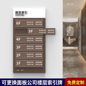 Letreros de Suelo Personalizados con Logotipo 33, Paneles de Acrílico y Aluminio Extraíbles, Señalización para Oficina - Product Image 3