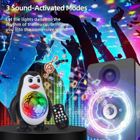 Lumières de fête, boule disco, laser, lumières DJ, lumière stroboscopique LED, son activé par la musique, télécommande pour les clubs, les mariages, les anniversaires | YSH
