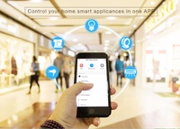 Interrupteur intelligent de lumière de capteur de mouvement électrique de prise murale de gradateur de wifi d'Alexa pour le marché américain