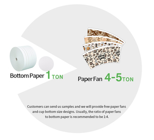 Cốc giấy nguyên liệu cốc giấy Fan PE tráng tùy chỉnh thiết kế nhà máy bán hàng trực tiếp - Product Image 6
