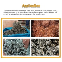 Presse à copeaux métalliques à faible encombrement, compacteur hydraulique pour la fabrication de briquettes en aluminium, cuivre et fer
