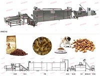 Machine d'extrusion industrielle pour aliments pour animaux <span class=keywords><strong>de</strong></span> compagnie, extrudeuse <span class=keywords><strong>de</strong></span> nourriture pour chiens, machine d'emballage, nourriture pour chats, aliments pour poissons, aliments pour crevettes, machine d'extrusion <span class=keywords><strong>de</strong></span> pâtes - Product Image 6