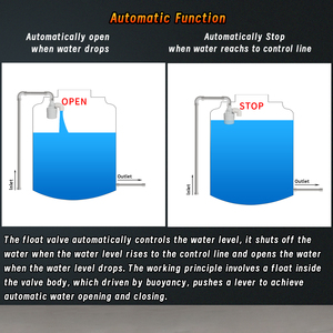 Vanne flottante en plastique de 1/2 pouce, vanne à flotteur automatique pour le contrôle du niveau d'<span class=keywords><strong>eau</strong></span> dans les réservoirs - Product Image 3