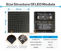 Modul LED Sudut Miring BrightStar 45 untuk Sewa Indoor Outdoor P3 Pixel Video Logo Sign Cube Screen Guangdong