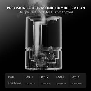 Spider Farmer 3-en-1 5L Cool Mist Ultrasonic Indoor Grow Tent Plant Humidificador con sonda de temperatura y humedad - Product Image 4