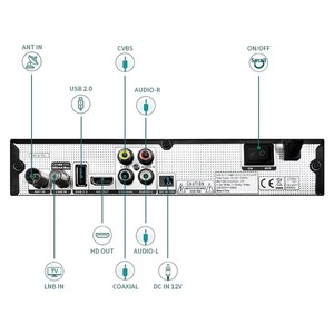 Receptor de <span class=keywords><strong>TV</strong></span> Digital DVB <span class=keywords><strong>Combo</strong></span> 1080p HD con WiFi para USB, Exportación para África - Product Image 5