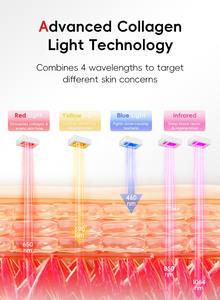 Infared <span class=keywords><strong>LED</strong></span> ánh sáng mặt nạ chăm sóc da <span class=keywords><strong>Led</strong></span> liệu pháp ánh sáng đỏ mặt nạ trường hợp khó mua chống lão hóa vẻ đẹp ánh sáng đỏ dẫn mặt nạ - Product Image 6