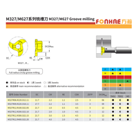 M327R06.R200.D10.11 Fraise à rainures pour circlips à rayon complet, revêtement personnalisé, en acier au carbure de tungstène, pour tournage CNC OEM, résistance à l'usure