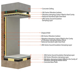 Materiale in Gomma Ecologico per Riduzione delle Vibrazioni con Isolamento Acustico di 20DB per Applicazioni in Ufficio <span class=keywords><strong>e</strong></span> KTV - Product Image 4