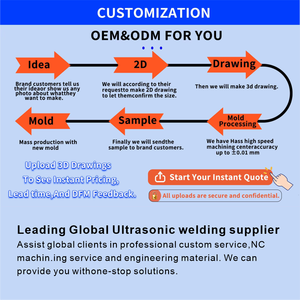 Neue 20kHz Ultraschall Metalls chweiß maschine Kupferdraht spleiß für die Bauindustrie Niedriger Fabrik preis - Product Image 3