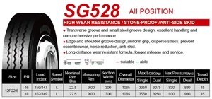 Pneus de camion sans chambre à air tout acier ARDUZZA SD702, taille 12R22.5 18PR 152/149L, fabriqués en Chine, pour l'élimination des impuretés et la réduction des pertes de pression. - Product Image 5