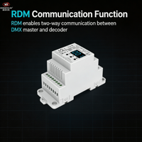 Décodeur DMX 1CH*20A 12-48VDC CV D1