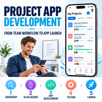 Gelişmiş Proje Yönetimi Proje Yönetimi Uygulama Geliştirme IOS Android İçin Görev Atama Kanban Panosu LionCreate