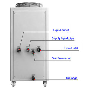 Compresseur et refroidisseur à eau à haute productivité commerciale 8KW - Product Image 3