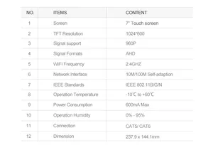 IP65 su geçirmez Ethernet WiFi dokunmatik ekran görüntülü interkom IP kamera ve Villa için kapı açma sistemi için POE anahtarı