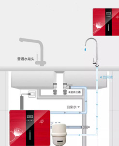 Sistema <span class=keywords><strong>de</strong></span> <span class=keywords><strong>Filtro</strong></span> <span class=keywords><strong>de</strong></span> Agua con Certificación CE y RoHS, Purificador <span class=keywords><strong>de</strong></span> Agua, <span class=keywords><strong>Filtro</strong></span> Descalcificador <span class=keywords><strong>para</strong></span> Agua del <span class=keywords><strong>Grifo</strong></span>, Agua Potable Directa, 5 Etapas Multifuncionales - Product Image 3