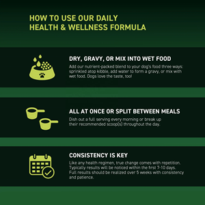 כולל יומי בריאות ובריאות כלב תוסף מקדם כולל בריאות ותזונה, פרוביוטיקה, אומגה 3 כלב סה"כ תוסף - Product Image 4