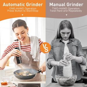 2024 Automatic Electric Salt and Pepper <b>Grinder</b> Set Type-C Charge Electric Pepper <b>Grinder</b> - Product Image 3