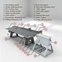 Table vibrante 6-S de haute qualité avec moteur pour le traitement des minerais