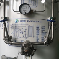 Réservoir de stockage d'hydrogène liquide ISO en acier inoxydable de haute qualité