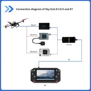 FPV Drone con fibra óptica de plástico Pantalla de alta definición Control remoto 30-80Km <span class=keywords><strong>Distancia</strong></span> de transmisión Ligero Portátil - Product Image 3