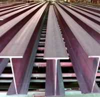 Vente directe d'usine Acier doux IPE 120 160 180 200 Poteaux de clôture en acier galvanisé pour la construction Profils d'acier structurel Poutres en H I