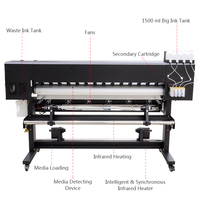 Impresora Digital de Inyección de Tinta Locor de 1.6m 1.8m con 2 Cabezales DX5/i5113, Plotter de Sublimación de Gran Formato