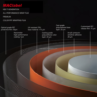MACtape personnalisé TPU coloré voiture changement de couleur Film brillant eau passé Film mat sec passé Film rayures réparation automatique Film voiture