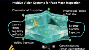 Plate-forme de vision Aoi industrielle Ai Inspection visuelle Fixation automatisée Tri optique/Machine de détection d'équipement de criblage - Product Image 4