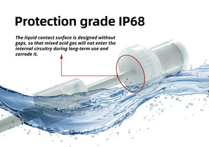 Transmisor de Nivel Magnetostrictivo con Carcasa de PFA Resistente a Ácidos y Álcalis IP68, Rango de 0-5000 mm, Alimentación de 12-24 V CC - Product Image 2