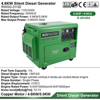 Générateur diesel portable super silencieux de 4,6 kW, 120 V 230 V, refroidi par air, insonorisé, avec moteur diesel pour la maison et le camping