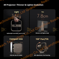 Projecteur laser Pico 4K RC New XGIMI Z9X, 1300 lumens ANSI, zoom optique 0,98-1,3:1, projecteur intelligent Android portable pour home cinéma
