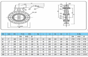 Palanca Manual Industrial Tipo Brida DN150 en PVC UPVC - Alto Rendimiento - Product Image 6