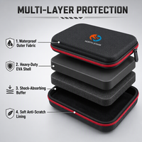 Étui à outils personnalisé imperméable, étui de protection pour outils d'extérieur, boîte rigide en EVA