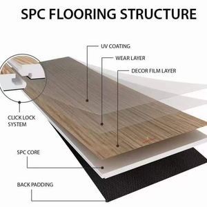 Nhà Máy Số Lượng Lớn Bán 100% Không Thấm Nước 5Mm SPC Interlock Đá Nhựa Composite Sàn Vinyl Cho Phòng Tập Thể Dục Và Phòng Trang Trí - Product Image 4