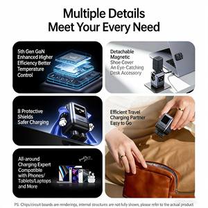 Cargador de Pared USB-C UGREEN de 100W con 4 Puertos y Pantalla de Energía Inteligente – Adaptador de Carga Rápida PD 3.0 para Teléfono, Portátil y Tableta - Product Image 2