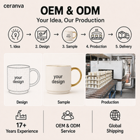 Mug en céramique personnalisé en gros avec bordure et poignée dorées, boîte cadeau, impression de logo OEM ODM, tasse à café pour la maison et le bureau