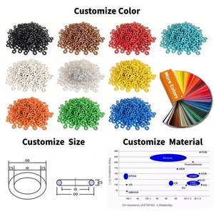Joint torique AS568 <span class=keywords><strong>ISO</strong></span> <span class=keywords><strong>3601</strong></span> JIS B2401 en NBR, FKM, silicone, FEP encapsulé, dureté 70-90 Shore A, tailles personnalisées, compatible avec les joints de type japonais - Product Image 6