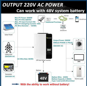 Inverter Solare Più Venduto Growatt con Regolatore di Carica MPPT a Cinque Stelle Off-Grid da 3.5KW SPF 3500ES Lite In Stock - Product Image 2