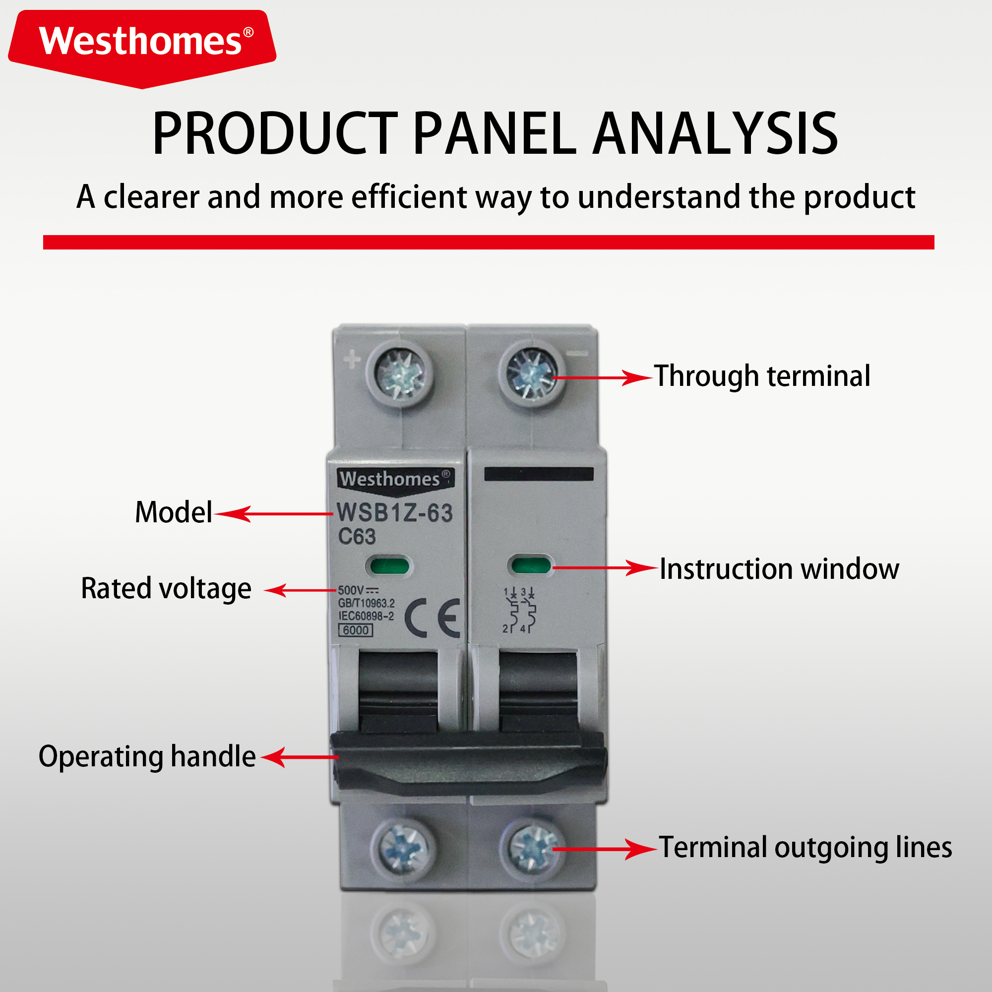 DC MCB WSB1Z-63 1P 2P 500V 1000V 6kA 10A 16A 25A 32A 63A Photovoltaic Overload Protection DIN Rail Solar PV Circuit Breaker · image 4