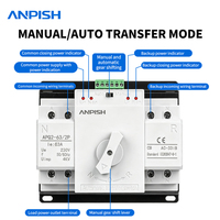 Saklar Transfer Otomatis ATS Kelas CB 2P 63A 100A 220V 230V Saklar Pengalih Daya Ganda untuk Tenaga Surya & Cadangan Generator