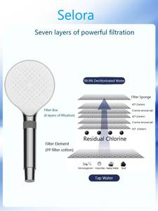 Coloré nouvelle arrivée bonne qualité salle de bain <span class=keywords><strong>wc</strong></span> vanne en céramique peau beauté haute pression pommeau de douche à main - Product Image 6