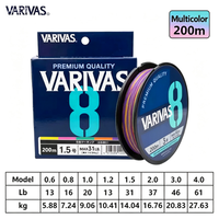 VARIVAS 150m Nouvelle ligne tressée PE 8 brins ultra-résistante pour la pêche en mer, lisse, longue portée, cinq couleurs, fabriquée en Chine