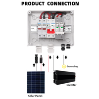 Boîtier de Combinaison Photovoltaïque Solaire DC avec Protection Contre les Surtensions et la Foudre, 1 Entrée 1 Sortie DC 600V, Fusible MCB SPD HT, Boîtier Étanche IP65