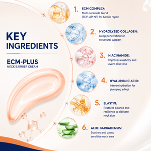 Crema para el Cuello ECM-Plus 50g, Colágeno y Elastina, Reafirmante e Hidratante para Piel Flácida, Líneas Finas, Piel Radiante - Product Image 4